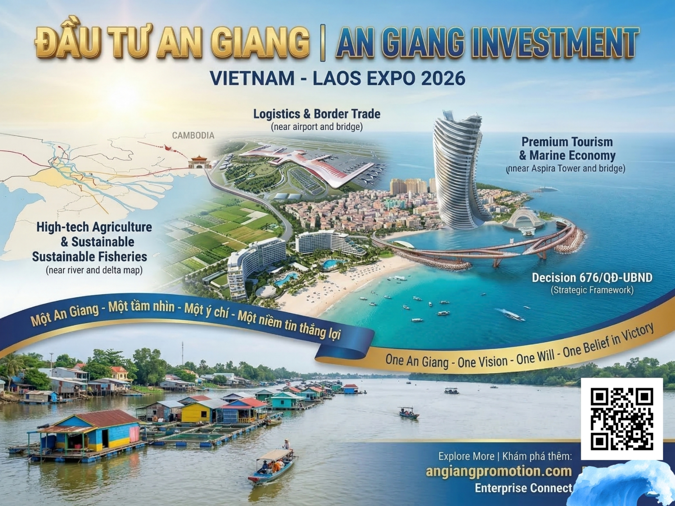 Advanced Technology: