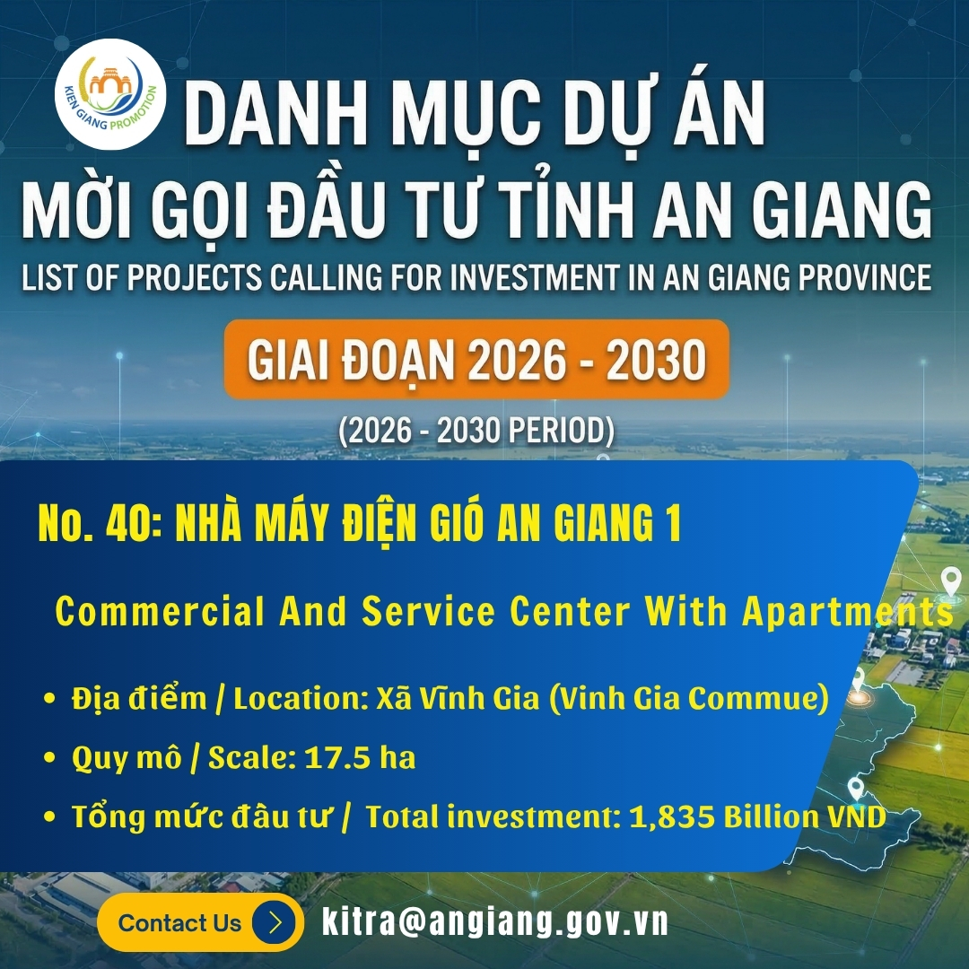 No. 40: An Giang 1 Wind Power Plant